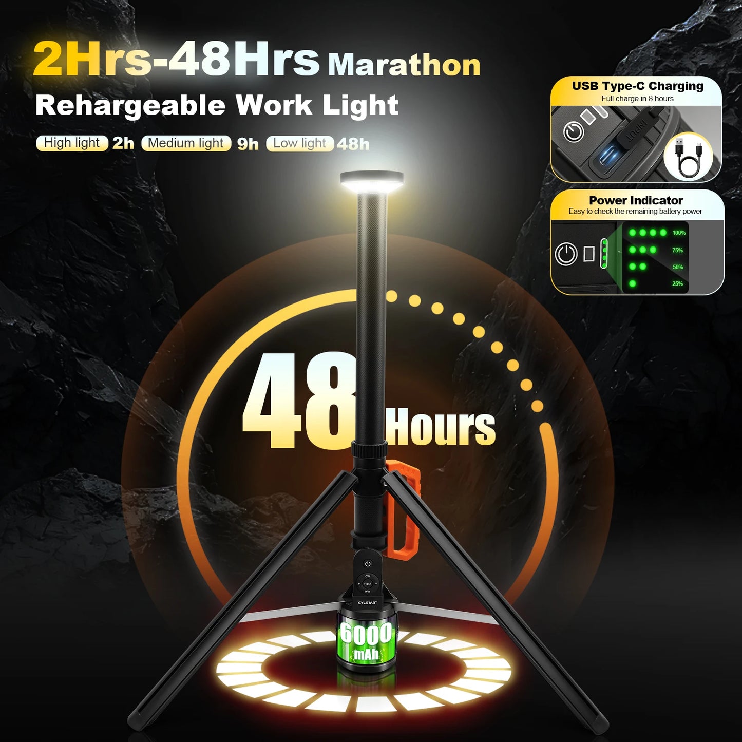 360 Degree Rechargeable Work Light With Remote Control