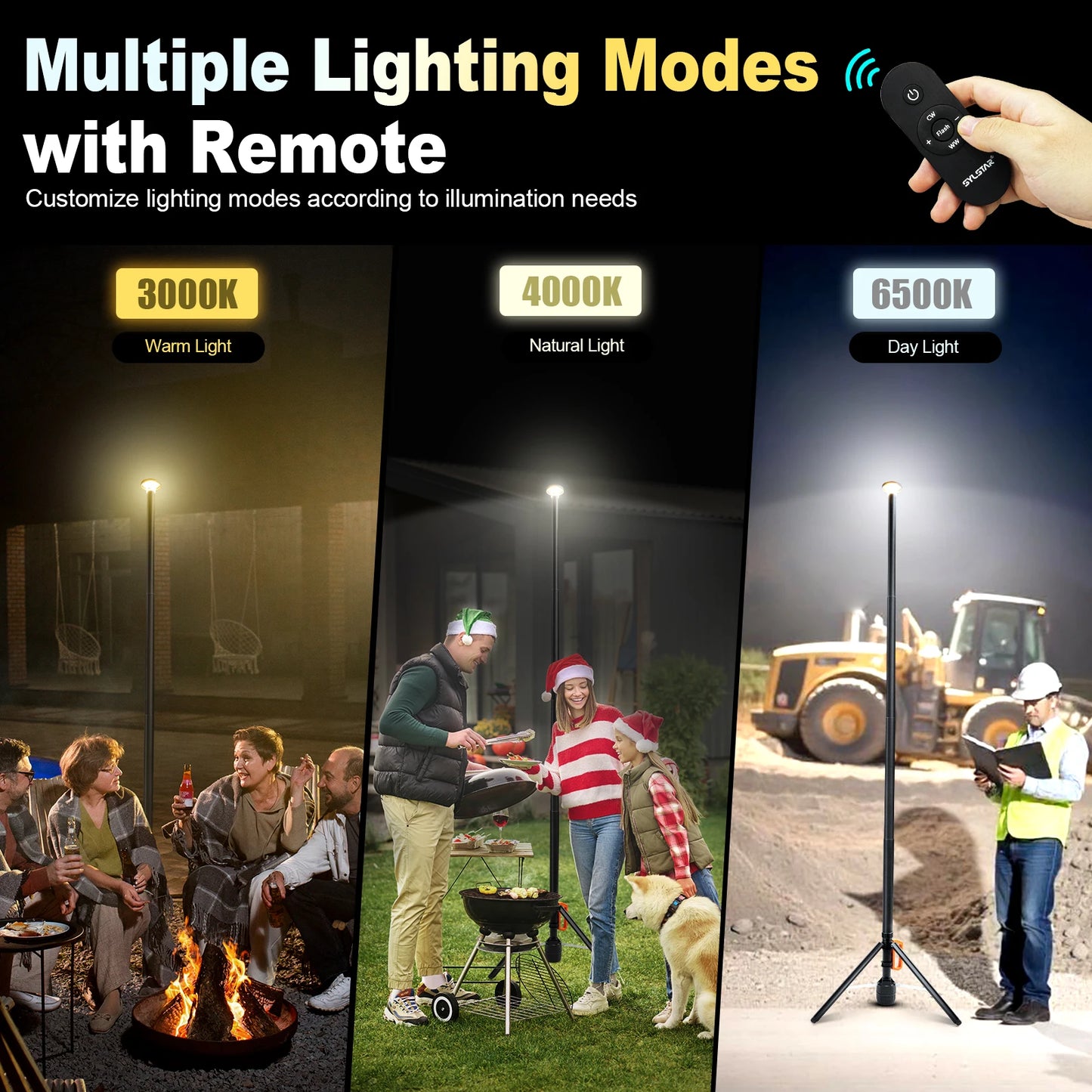 360 Degree Rechargeable Work Light With Remote Control