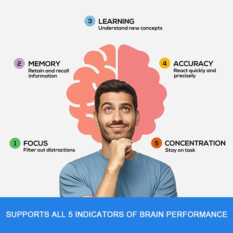Beworths Phosphatidylserine 100mg Memory And Focus Brain Health Capsules