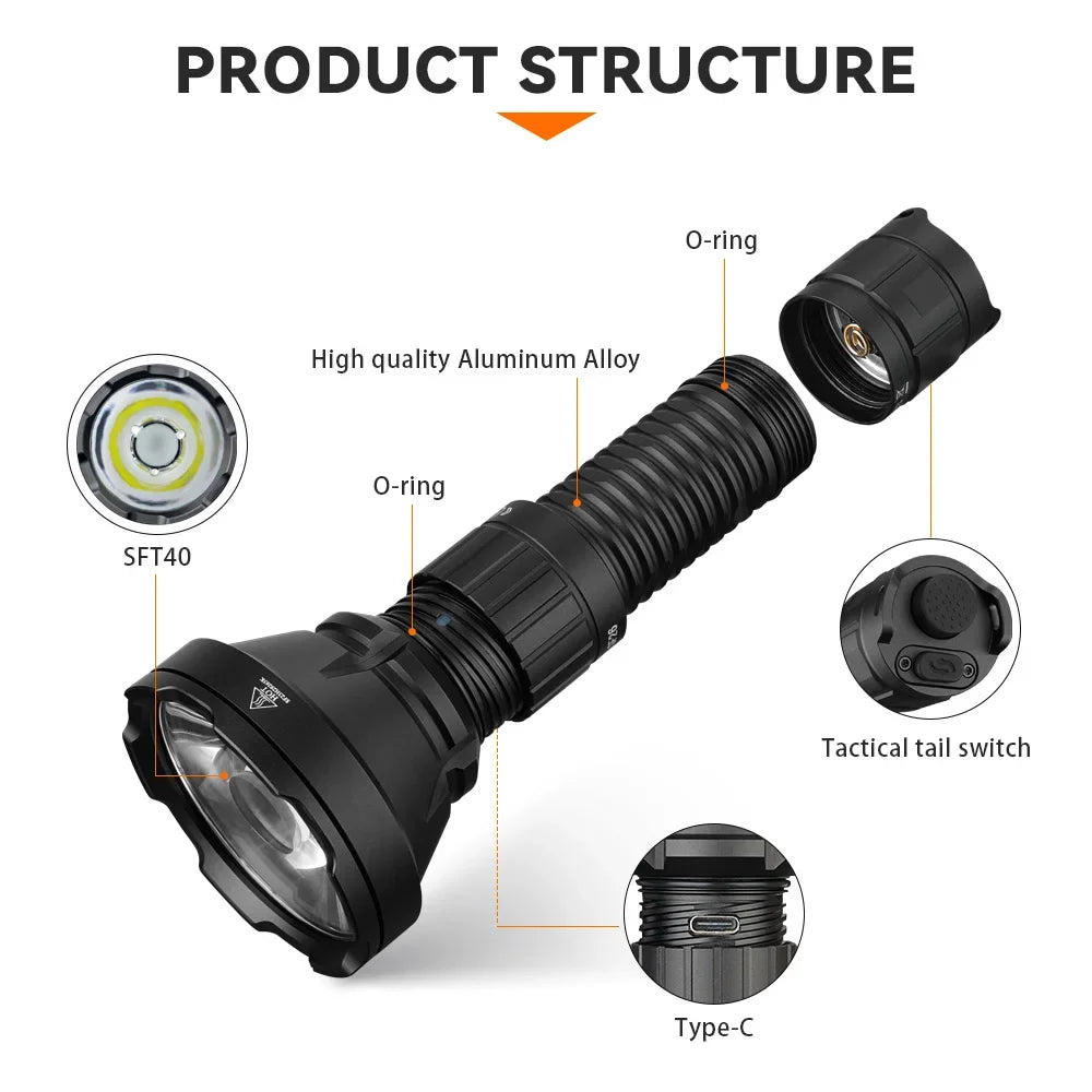 Sofirn SF26 2000lm SFT40 LED Tactical Flashlight Rechargeable