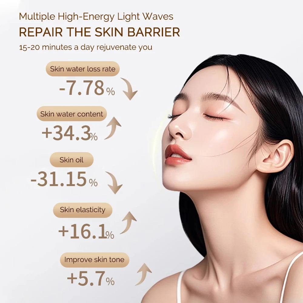 Foreverlily LED Face Light Mask Photon Therapy For Skin Rejuvenation