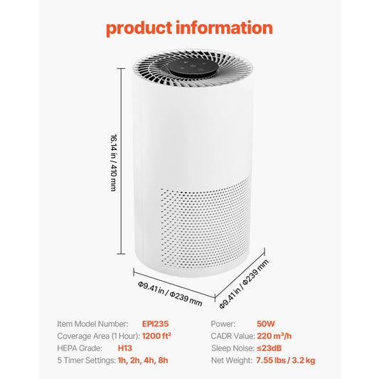 SucceBuy Air Purifier H13 HEPA CADR 700 Cubic Meters Per Hour 3139 Sq Ft