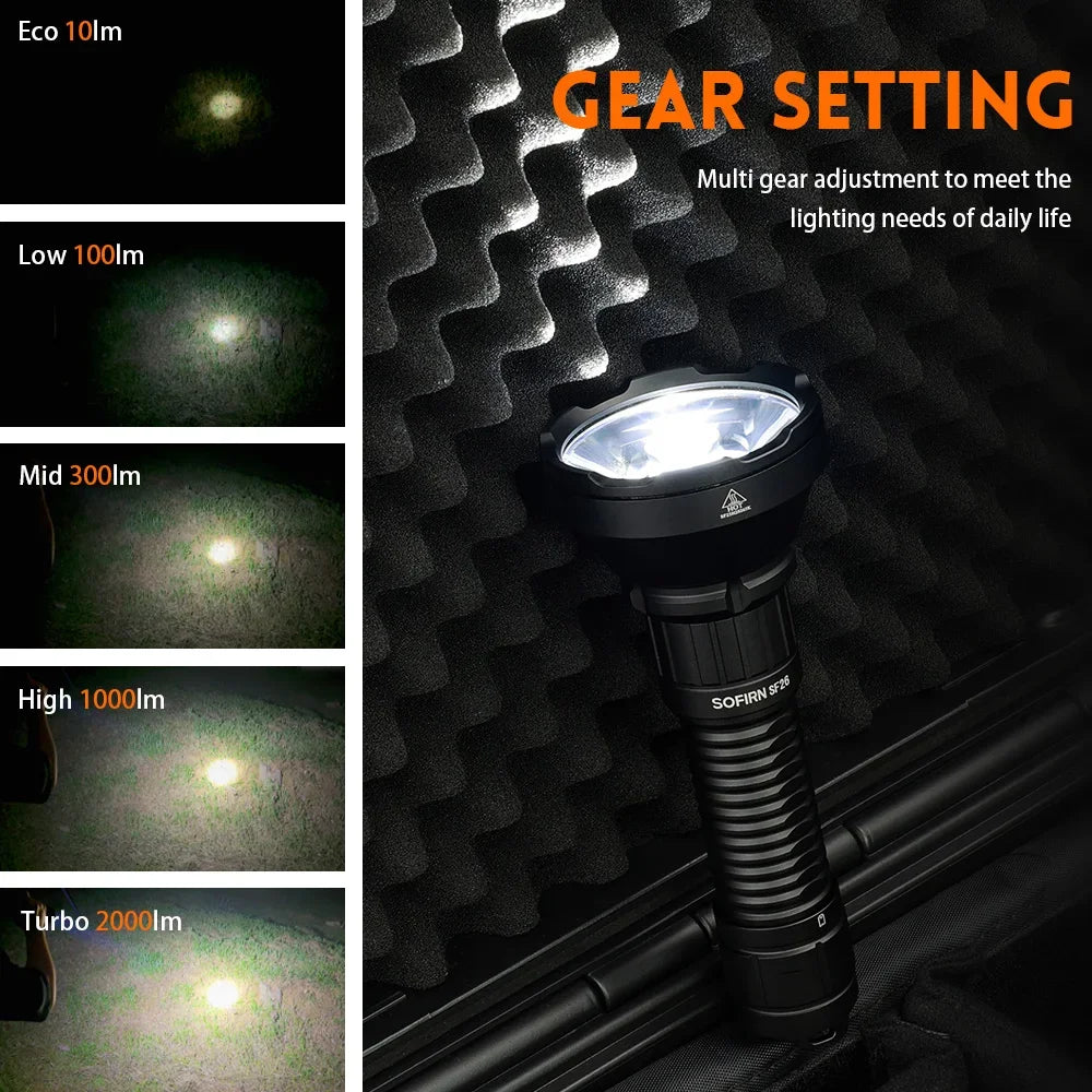 Sofirn SF26 2000lm SFT40 LED Tactical Flashlight Rechargeable