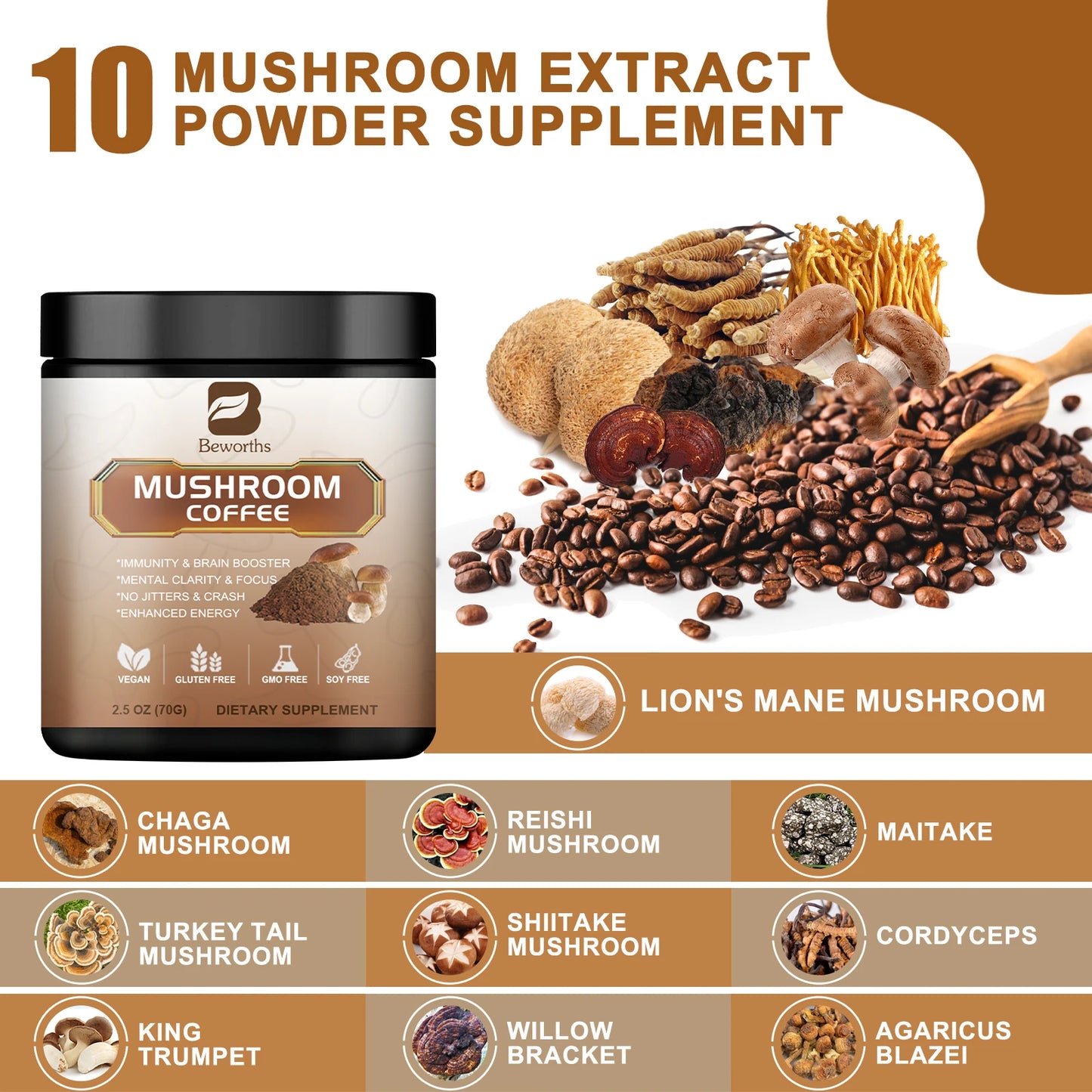 Beworths Mushroom Coffee Reishi Lions Mane Immunity Focus