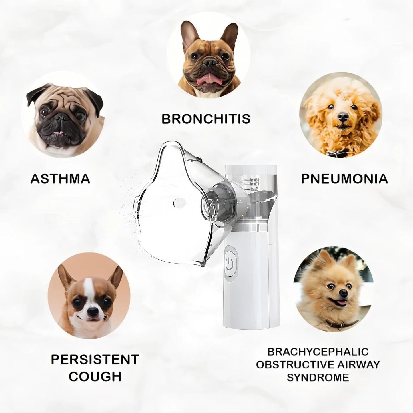 Pet Portable Nebulizer Machine For Animals Silent Inhaler Medical Atomizer