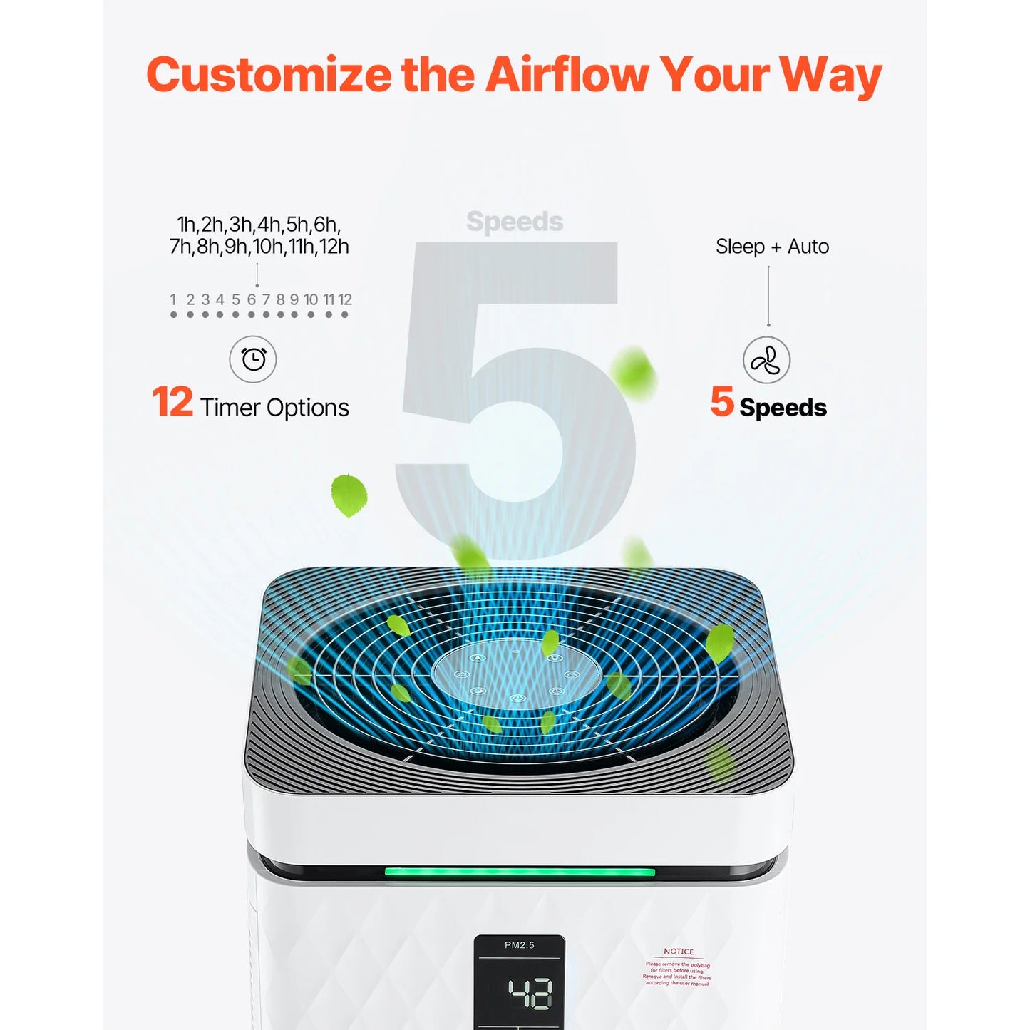 SucceBuy Air Purifier H13 HEPA CADR 700 Cubic Meters Per Hour 3139 Sq Ft
