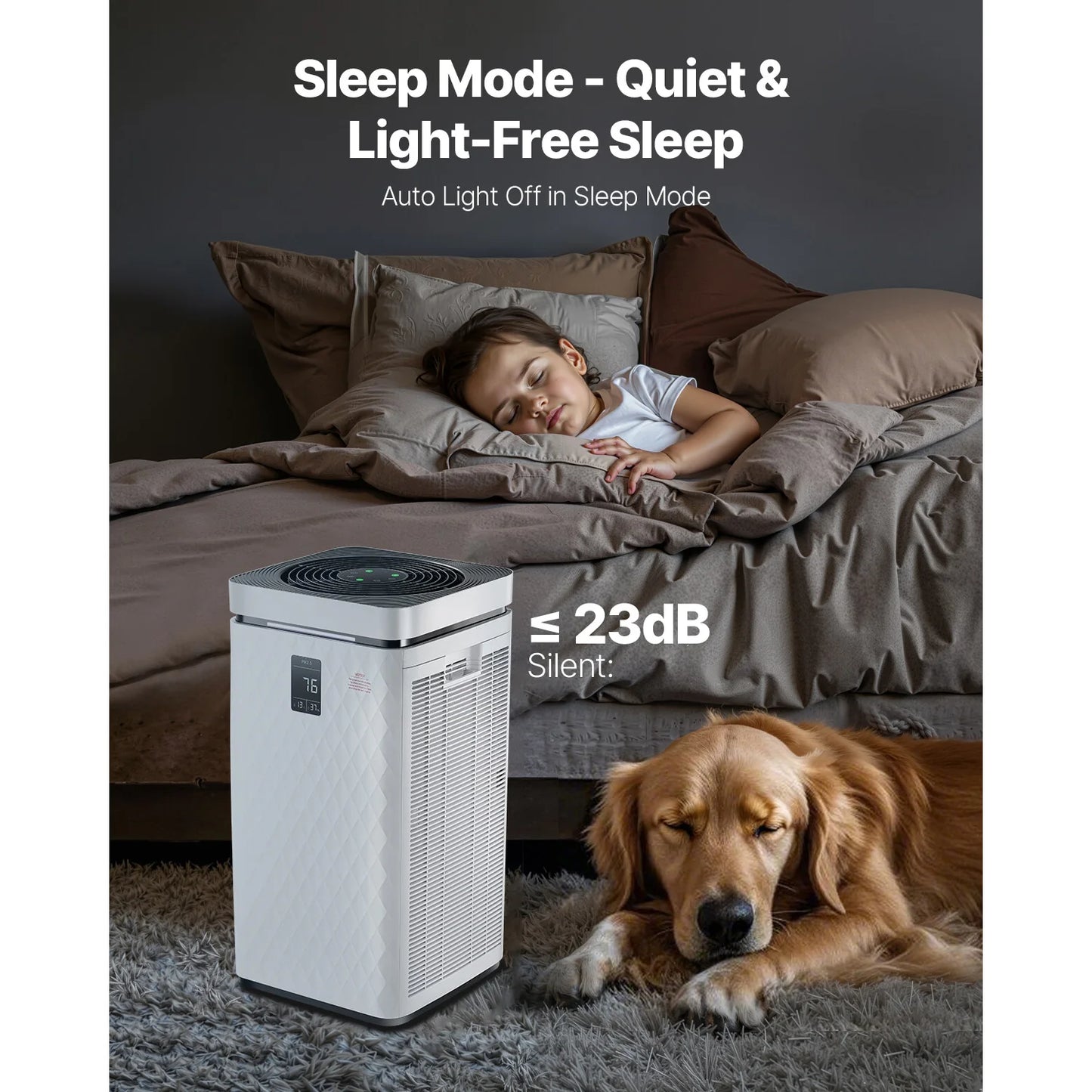 SucceBuy Air Purifier H13 HEPA CADR 700 Cubic Meters Per Hour 3139 Sq Ft
