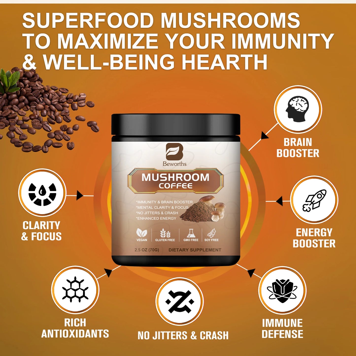 Beworths Mushroom Coffee Reishi Lions Mane Immunity Focus
